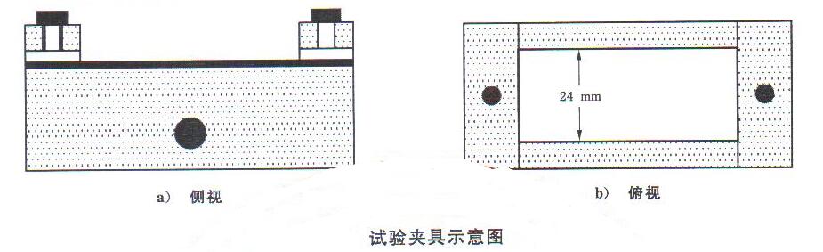 试验夹具示意图