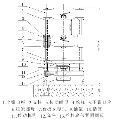 万能材料试验机