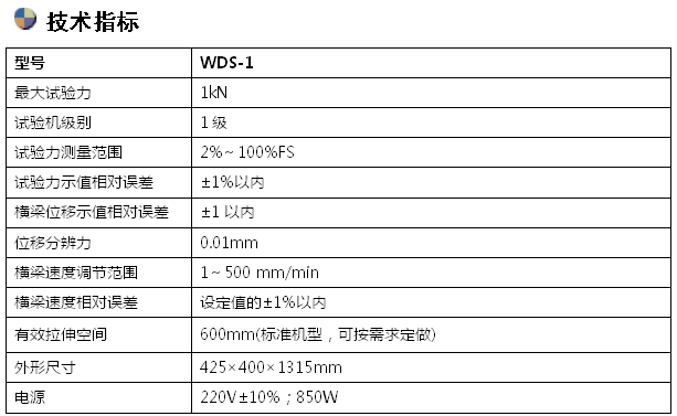 纸张拉力试验机