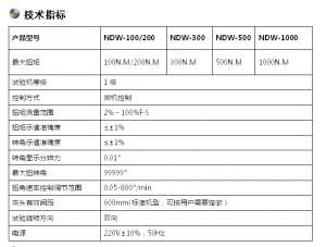 三思/光纜/垂直扭轉試驗機