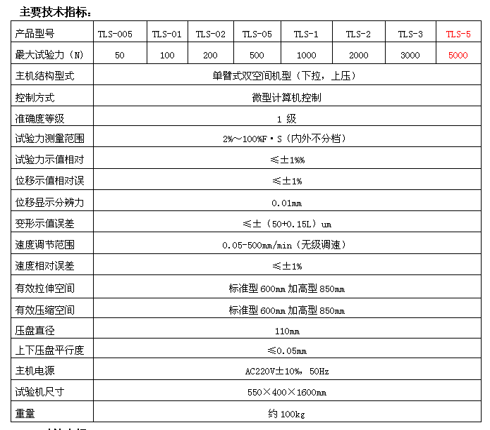 500N/1KN数显全自动弹簧拉压试验机