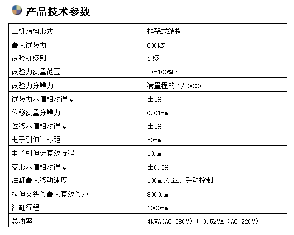 LAW微机控制电液伺服卧式拉力试验机