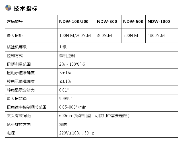 三思/光缆/垂直扭转试验机