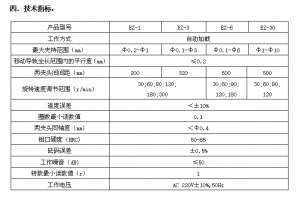 鉆桿/電線/扭矩扭轉試驗機