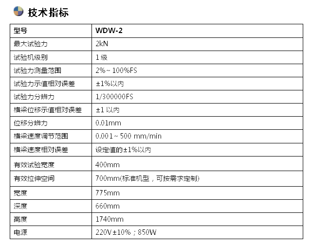 剥离力测试仪