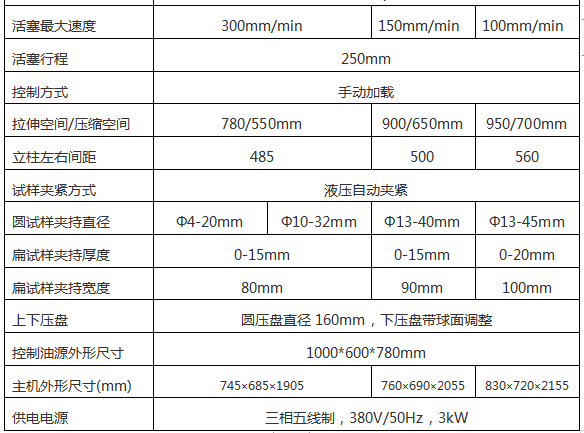 WEW-600D 微机屏显液压万能试验机