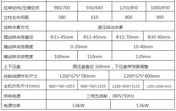 WE-2000/2000KN数显液压万能试验机