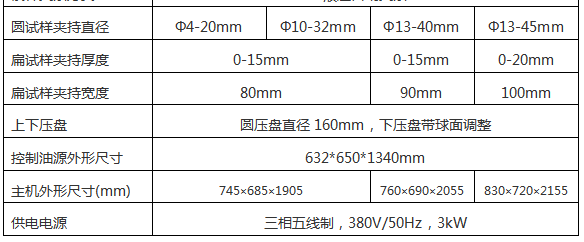 數顯萬能材料試驗機