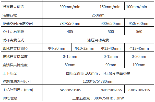 100吨/1000KN液压万能试验机